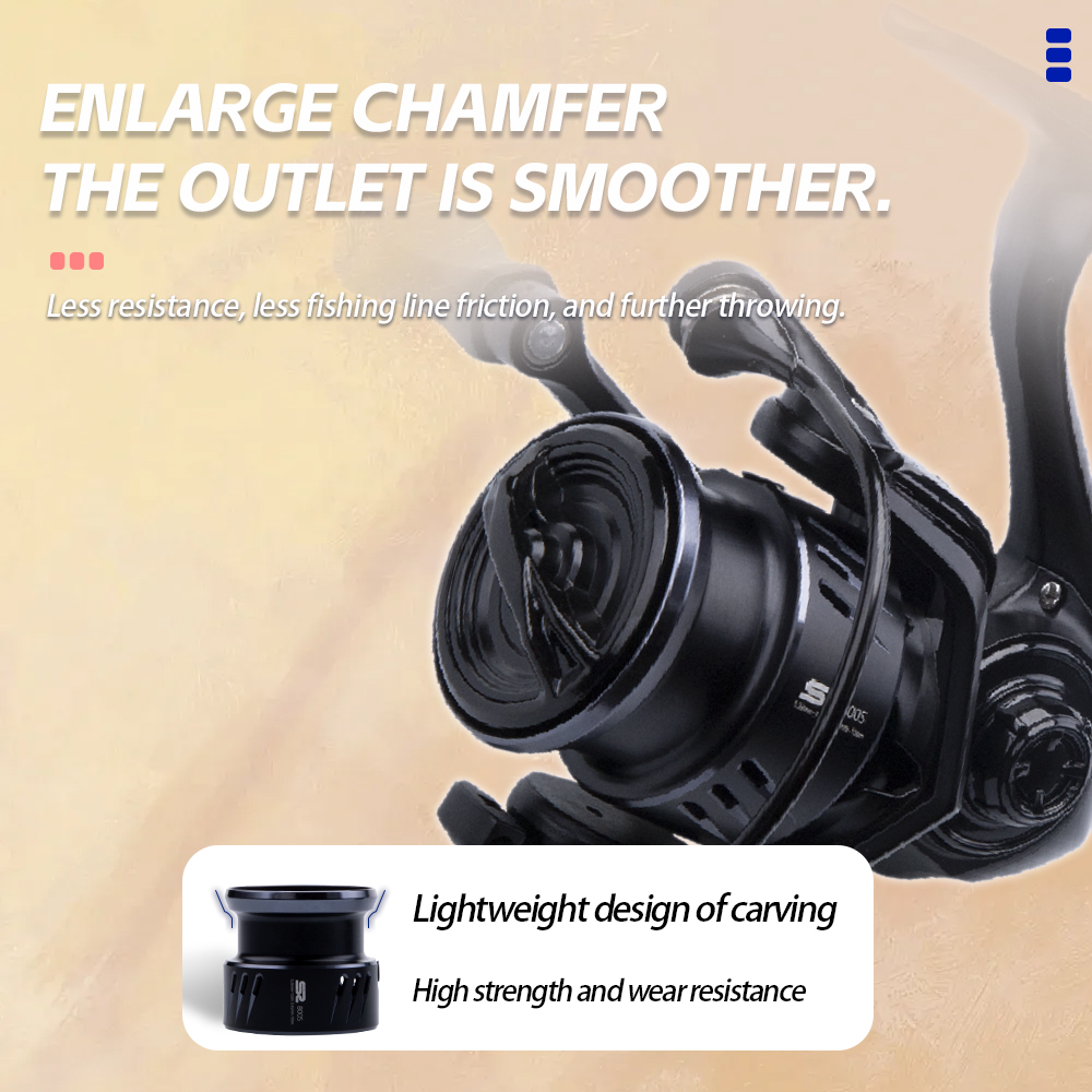 Рыболовная катушка FISHINGFANS – обзор и цена Kastking Reel Zephyr