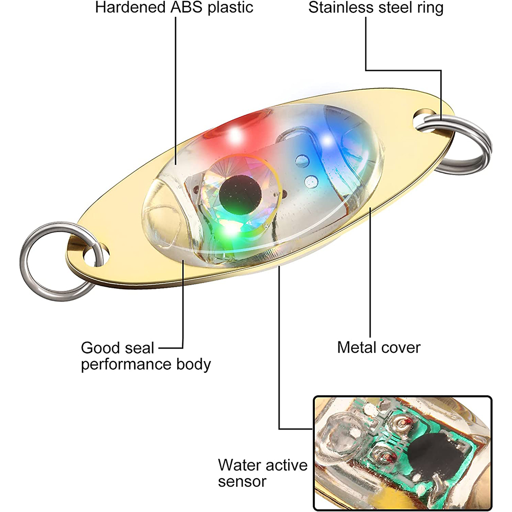 PRO BEROS светодиодный рыболов – обзор и цена Fishing Lure Spoon