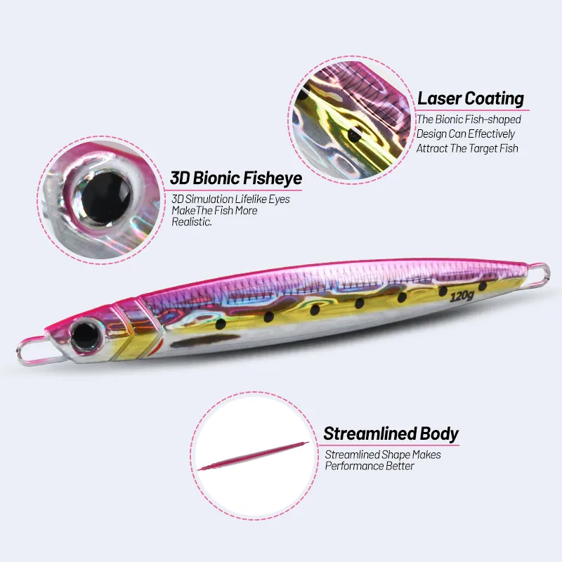 Вертикальная приманка в виде л – обзор и цена Fishing Lure Buzzbait