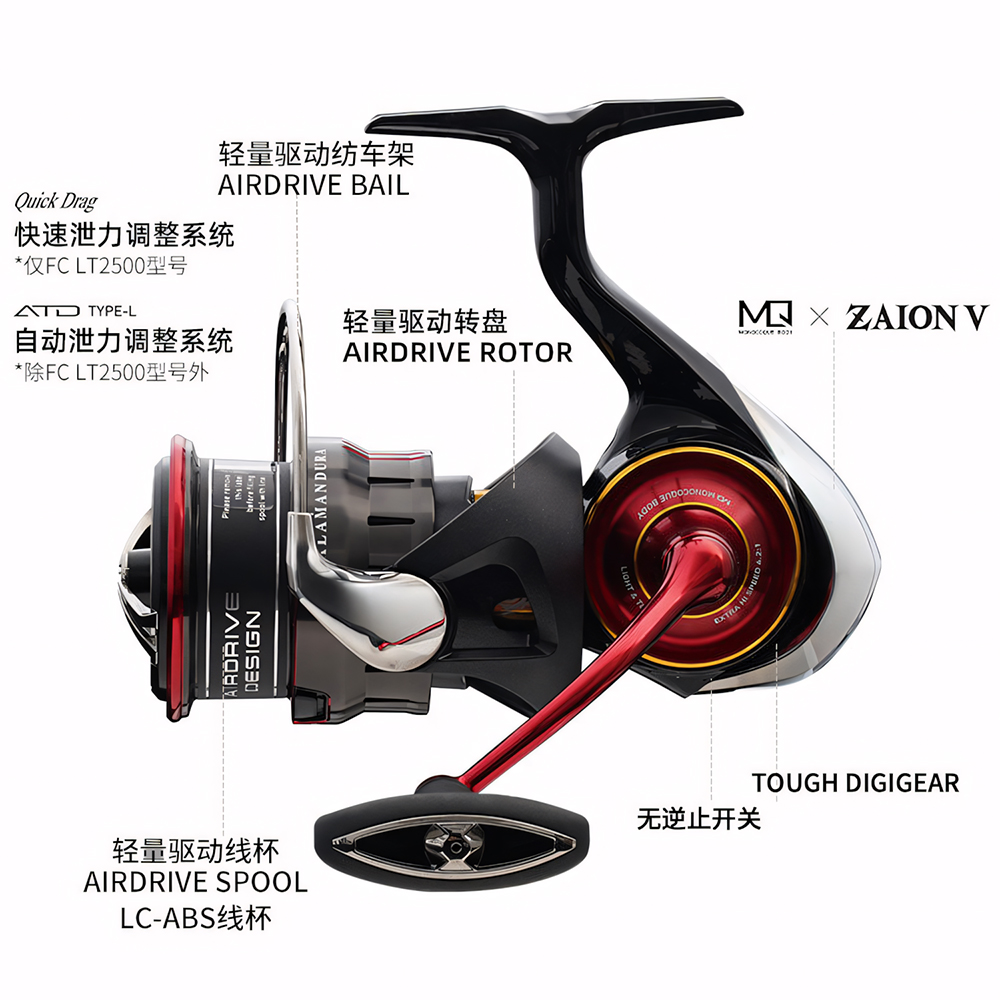 Новая рыболовная катушка DAIWA – обзор и цена Abu Garcia Reel Revo