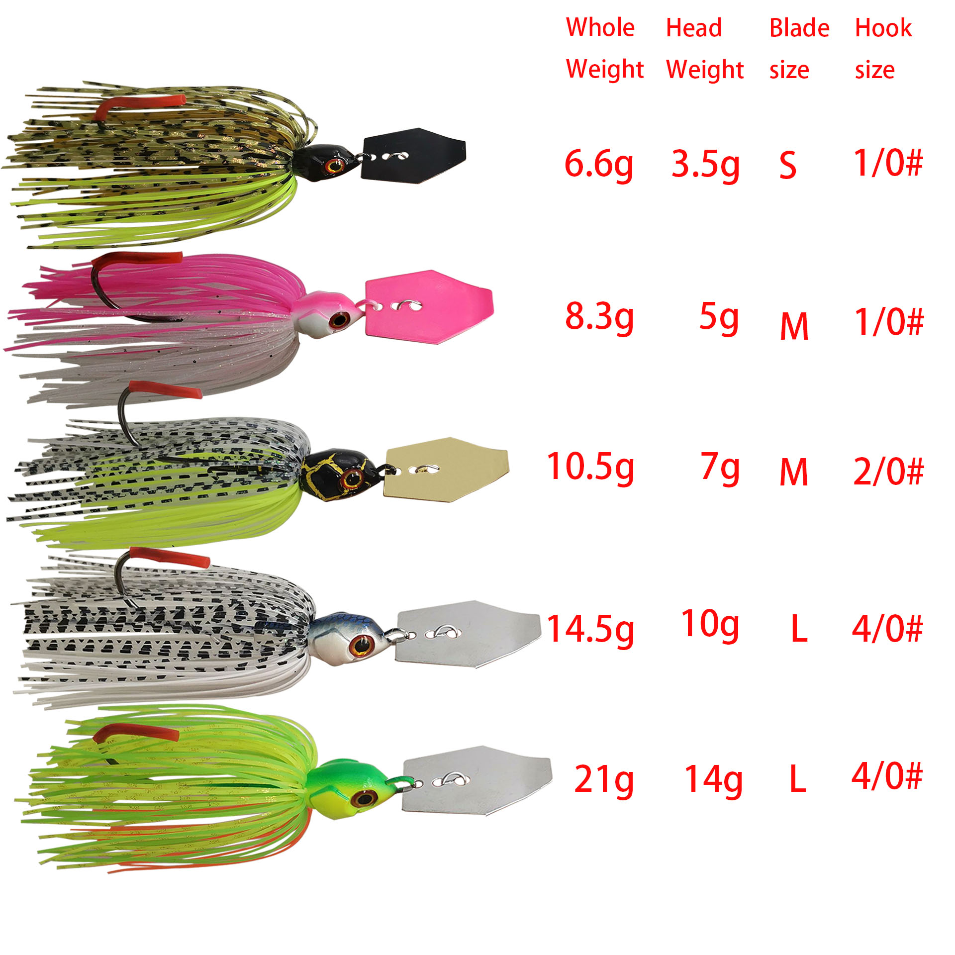 Mycena 7G/9G/11G/14G/21G рыбол – обзор и цена Fishing Lure Blade Bait