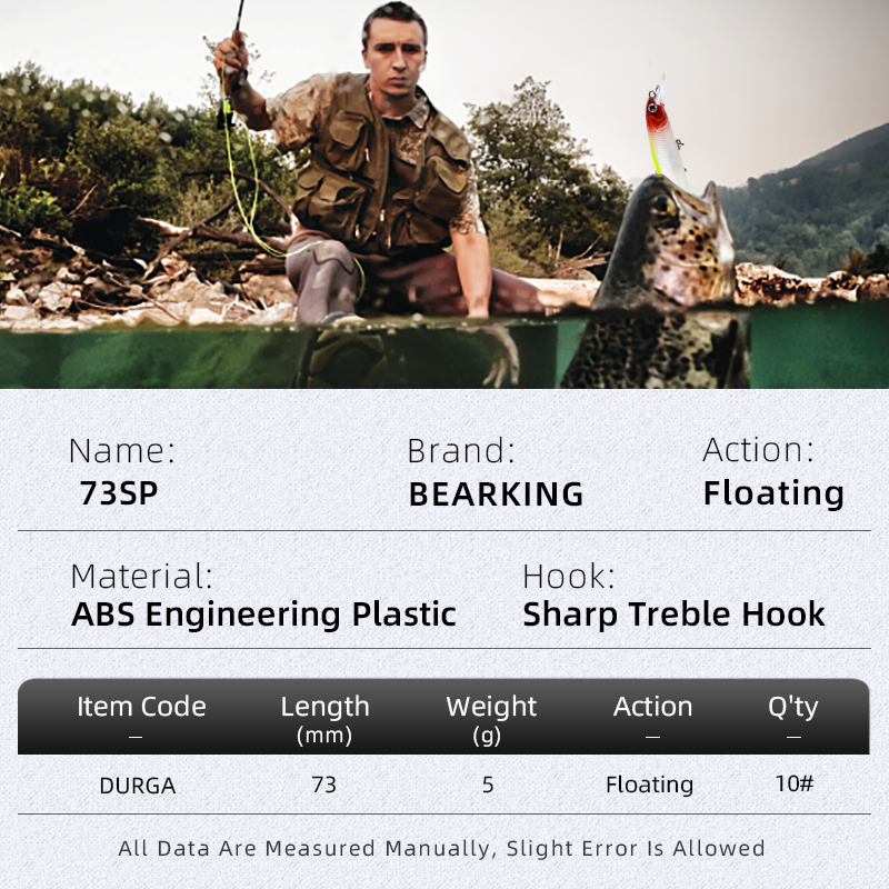 BEARKING новая модель 73 мм 5  – обзор и цена Fishing Lure Crankbait