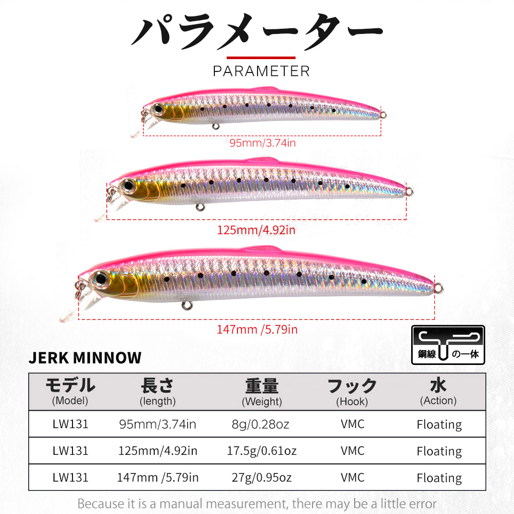 Рыболовная приманка Hunthouse  – обзор и цена Fishing Lure Jerkbait