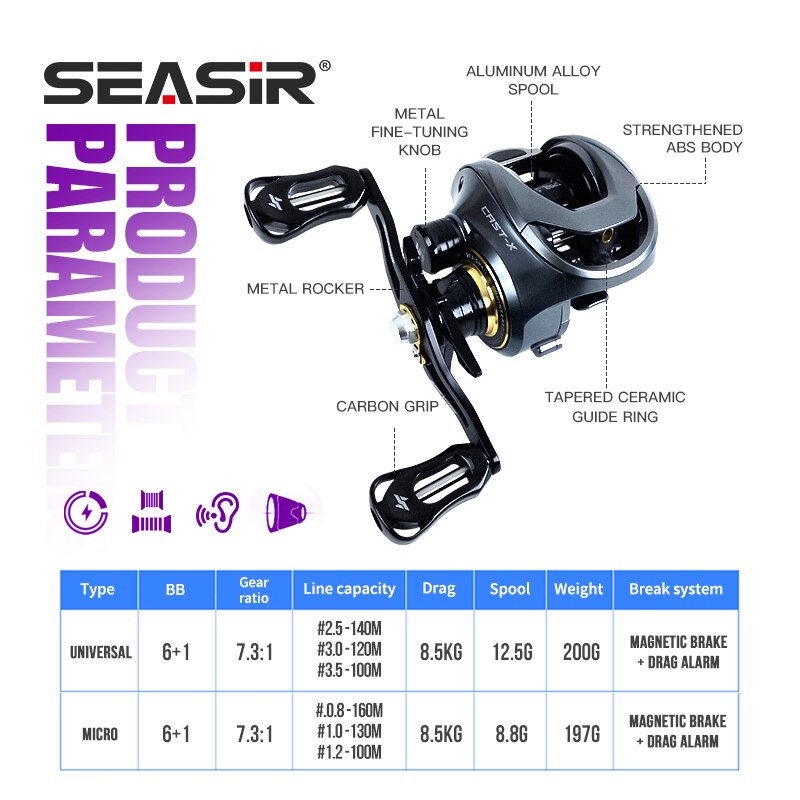SEASIR Cast-X Baitcasting Reel – обзор и цена Kastking Reel Zephyr