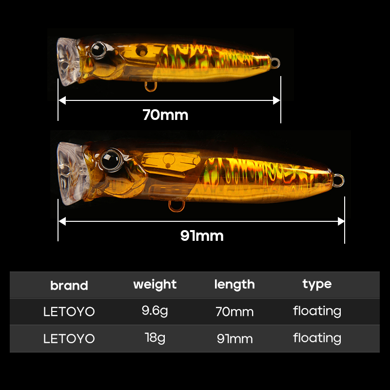 Рыболовная приманка LETOYO 10г – обзор и цена Fishing Lure Blade Bait