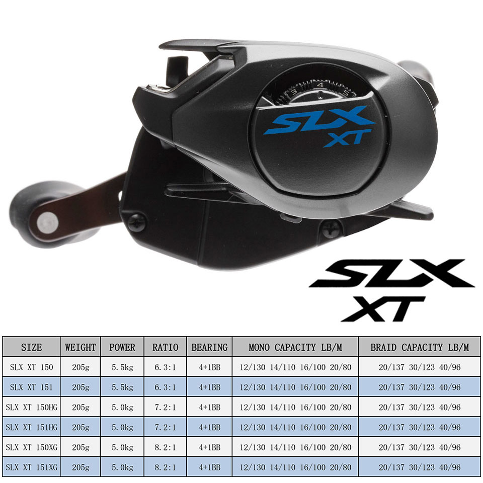 Катушка для спиннинга SHIMANO, – обзор и цена Abu Garcia Reel Max