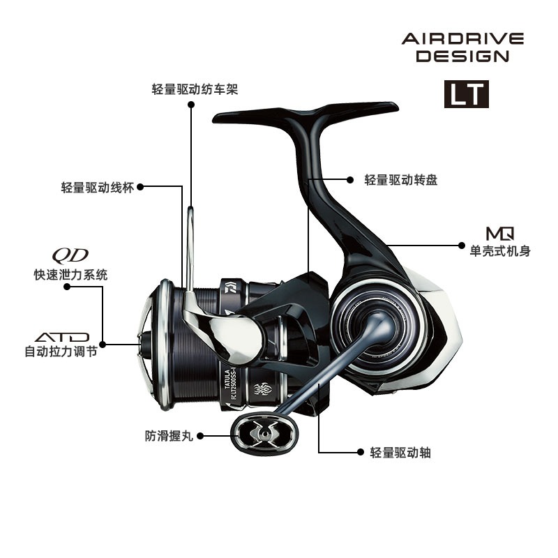 2023 DAIWA TATULA LT Спиннинго – обзор и цена Abu Garcia Reel Revo