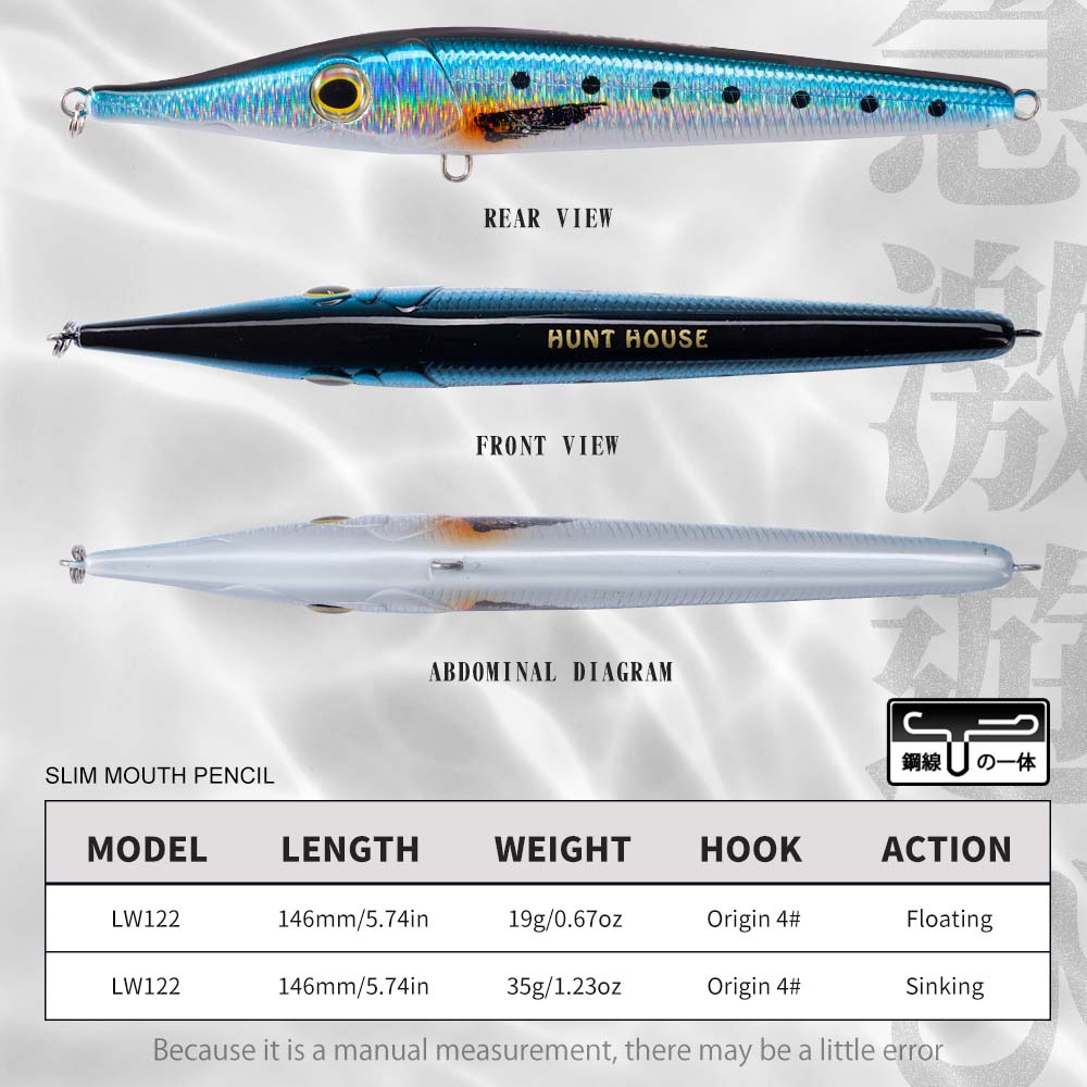 Воблер Hunthouse Needle Zargan – обзор и цена Fishing Lure Buzzbait
