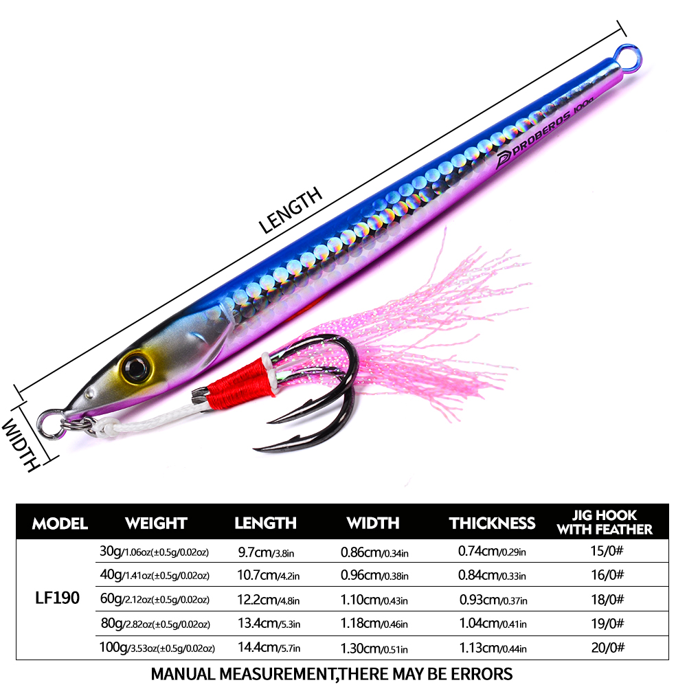 Металлическая джиг-приманка PR – обзор и цена Fishing Lure Buzzbait